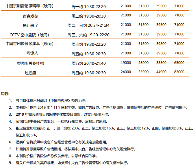 11戏曲频道广告刊例2.png